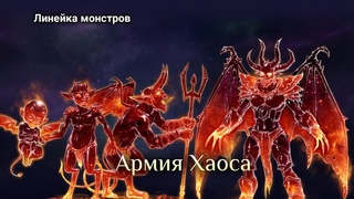 Игра “Небеса“. Гайд. Монстры Армии Хаоса