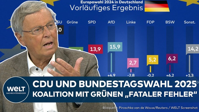 EUROPAWAHL: CDU und Grüne in Koalition bei Bundestagswahl 2025 Das wäre ein fataler