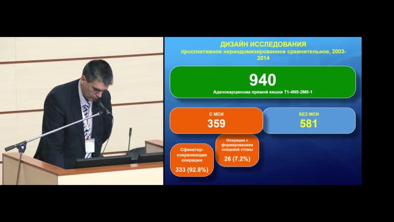 III конгресс ОСОК. Мобилизация селезеночного изгиба при