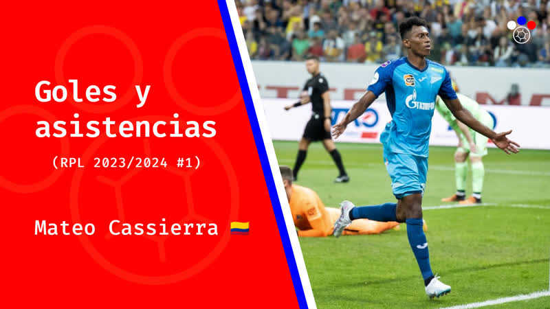 MATEO CASSIERRA Goles y Asistencias con el Zenit de San Petersburgo (2023), La Liga del