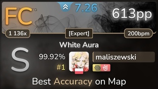 maliszewski | HyuN - White Aura [Expert] +HDHR % FC #1 | 613pp - osu!
