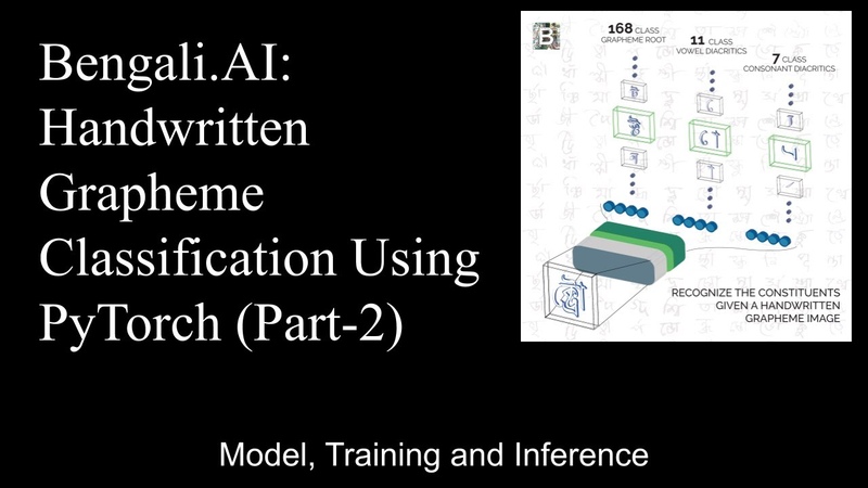 Handwritten Grapheme Classification Using Py Torch ( Part