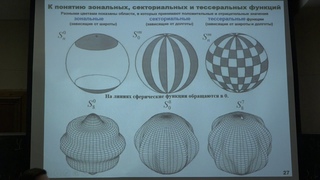 Захаров В. С. - Физика Земли - Фигура Земли. Гравитационные аномалии Земли