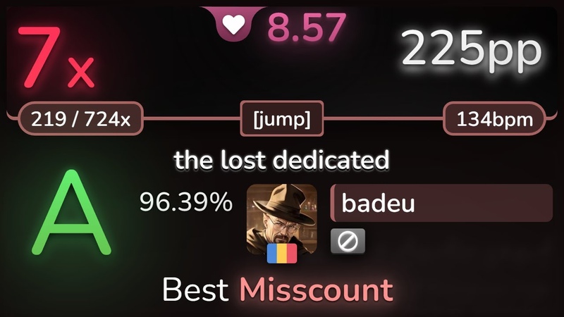 8. 6 badeu, yst the lost dedicated jump , 225pp 7