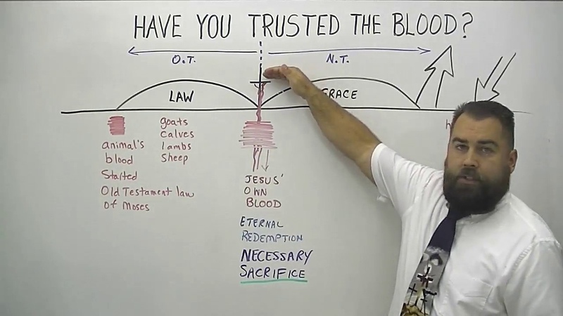 Have You Trusted The
