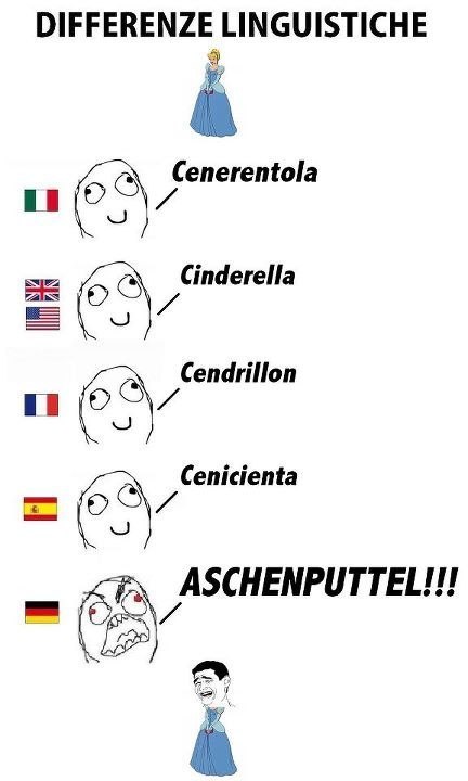 Евлампия Коркишко | Germersheim