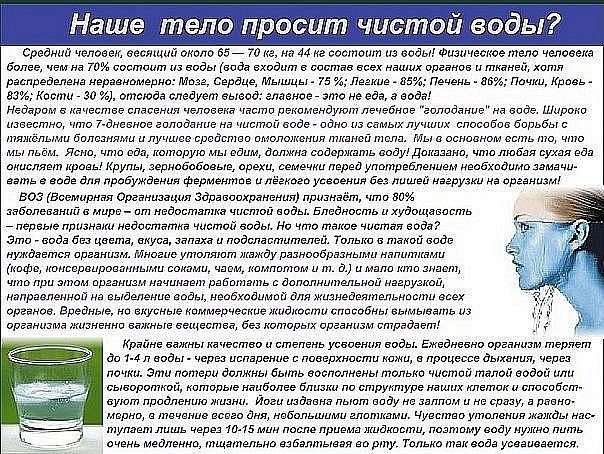 Роман Захаров | Москва