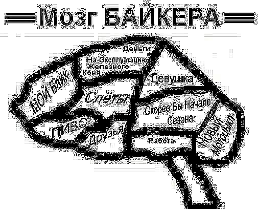 Иван Варфоломеев NightWolf | Москва