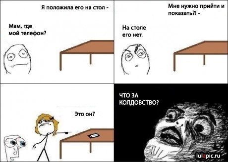 Андрей Фёдоров | Санкт-Петербург