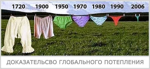 Елена Овчинникова | Санкт-Петербург