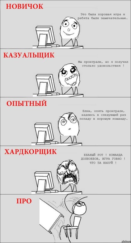 Владислав Ветров | New York City