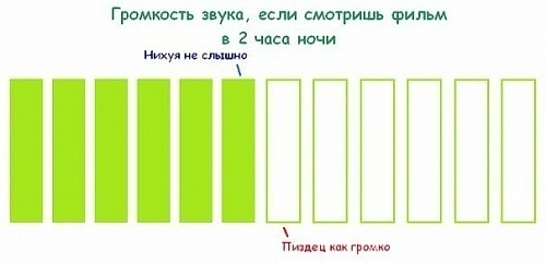 №2, Олег Подлесный №2, Олег Подлесный