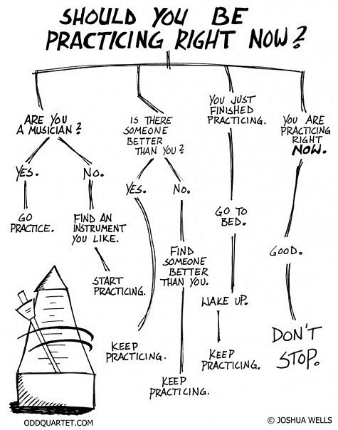 №177, Элана Аносова, Москва №177, Элана Аносова, Москва