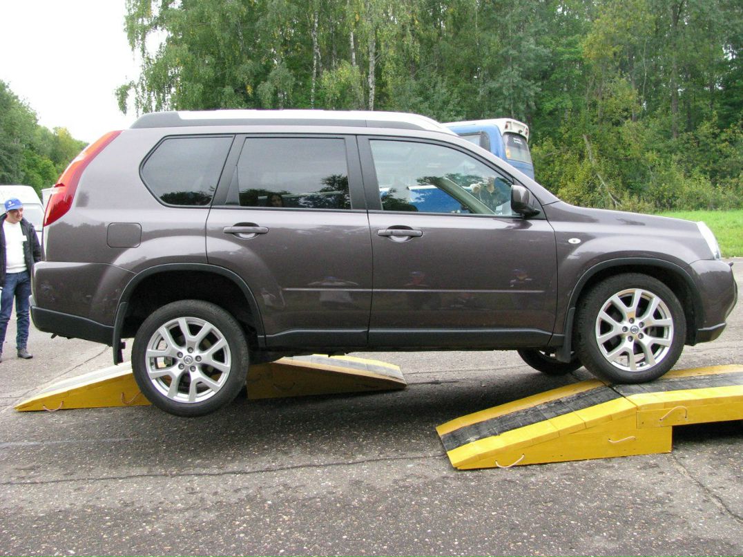 Илья Филиппов | Москва