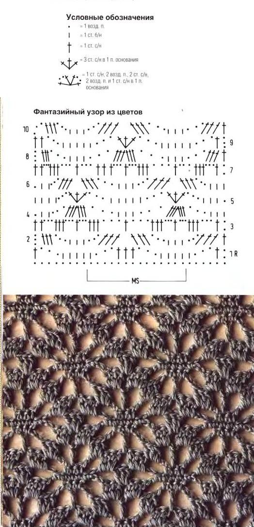 Оксана Струкова | 