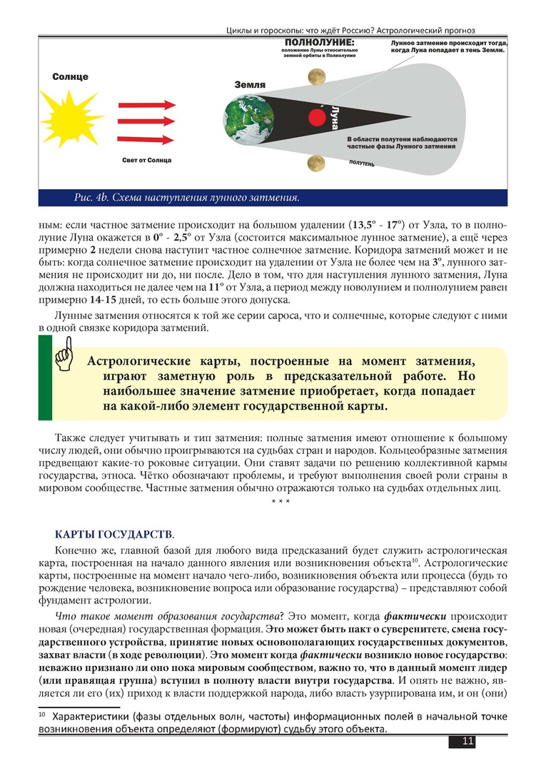 ВНИМАНИЕ ВЕБИНАР!, изображение №18