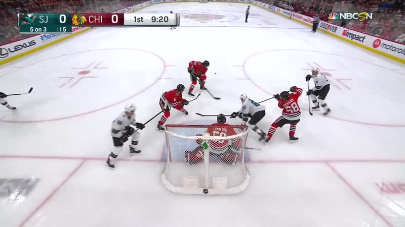 03-11 RS SJS-CHI NHL 2020