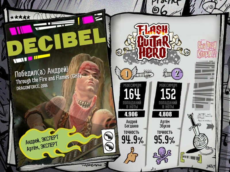 Андрей Богданов | Коряжма