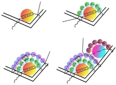 Галина Еговитина | Магнитогорск