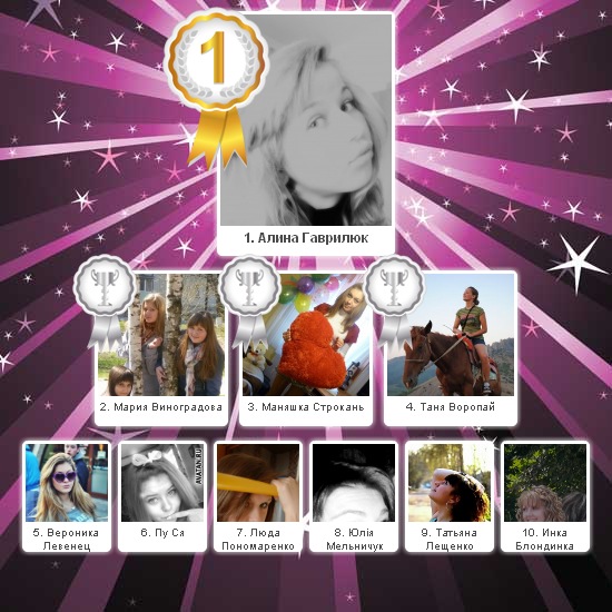 №3, Саня Wet, Золотоноша №3, Саня Wet, Золотоноша