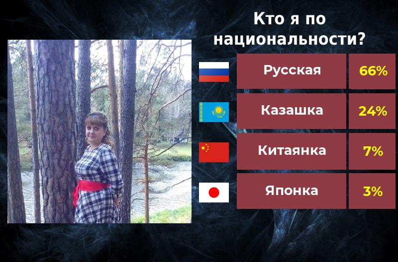 Ирина Мелехина | Екатеринбург