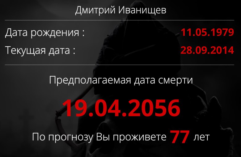 Дмитрий Иванищев | Екатеринбург