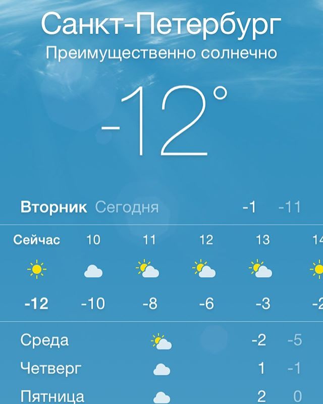 Фарида Гусейнова | Санкт-Петербург