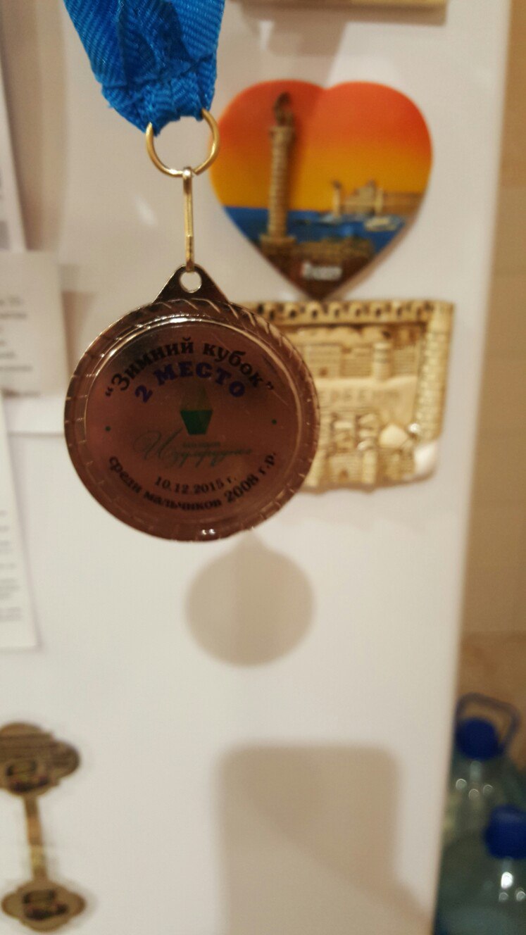 Андрей Ситников | Киров