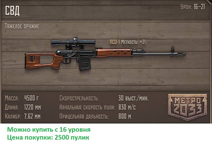 Оружие в метро 2033 Оружие в метро 2033