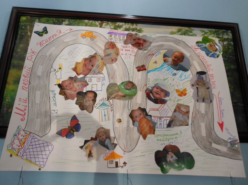 Ольга Строкач | Белая Церковь