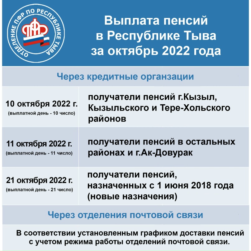 График выплаты пенсий, ЕДВ и иных социальных выплат в июне 2018 года - Муниципал График получения пенсий за январь в севастополе График получения пенсий за январь в севастополе График получения пенсий за январь в севастополе Отделение Пенсионного фонда РФ по Республике Тыва информирует - доставка пенсий
