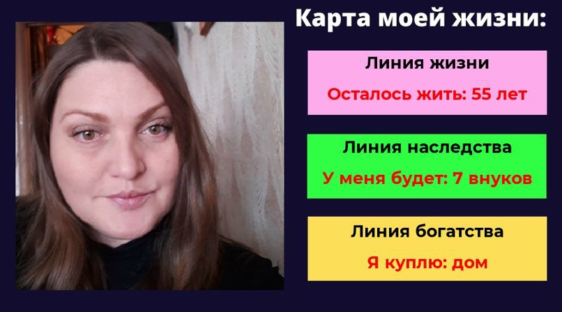 Света Никитина | Набережные Челны
