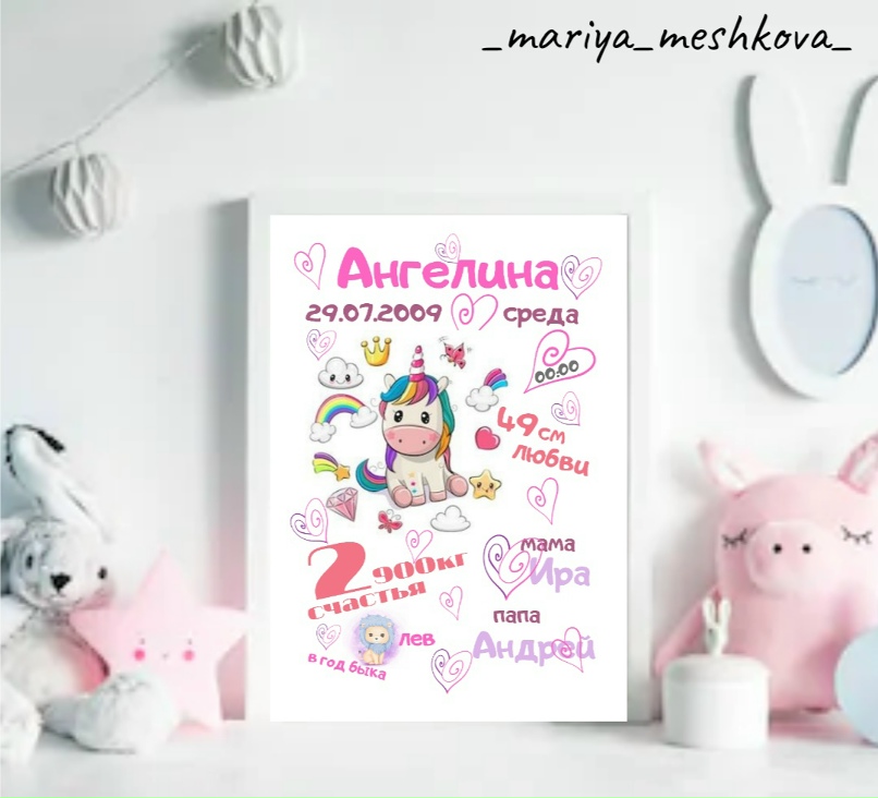 Мария Мешкова | Москва