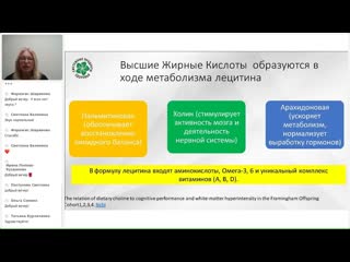 Лецитин: известные механизмы действия и новые возможности